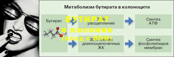 дистиллят марихуана Волоколамск